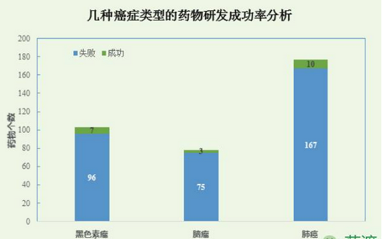 BBIN游戏(集团)有限公司官网