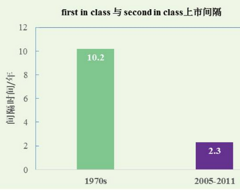 BBIN游戏(集团)有限公司官网