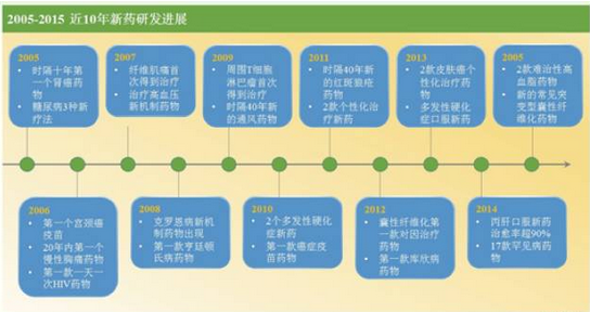 BBIN游戏(集团)有限公司官网