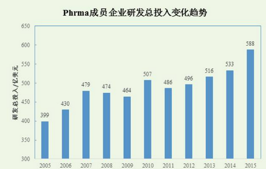 BBIN游戏(集团)有限公司官网