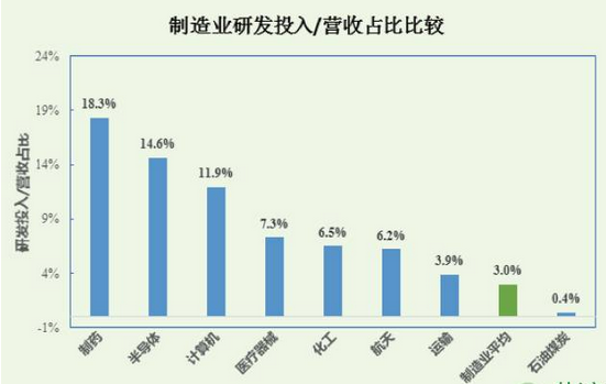 BBIN游戏(集团)有限公司官网