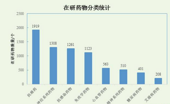 BBIN游戏(集团)有限公司官网