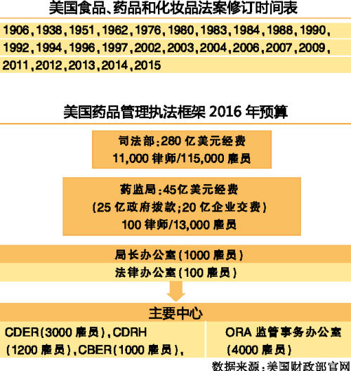 BBIN游戏(集团)有限公司官网