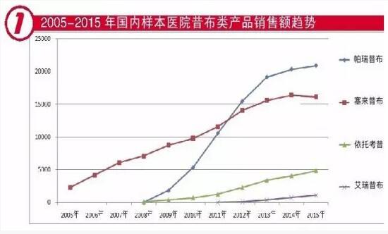 BBIN游戏(集团)有限公司官网