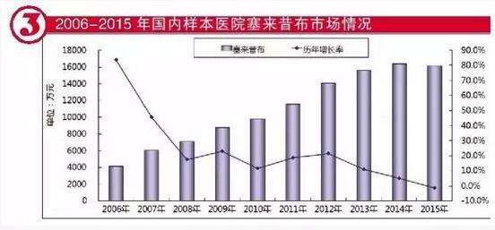 BBIN游戏(集团)有限公司官网