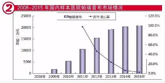 BBIN游戏(集团)有限公司官网
