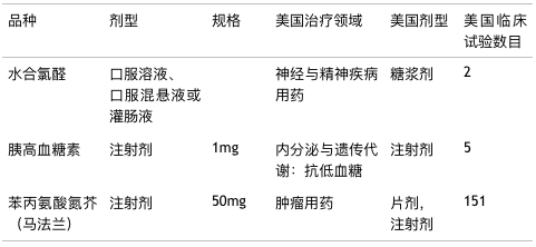 BBIN游戏(集团)有限公司官网