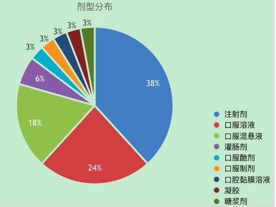 BBIN游戏(集团)有限公司官网
