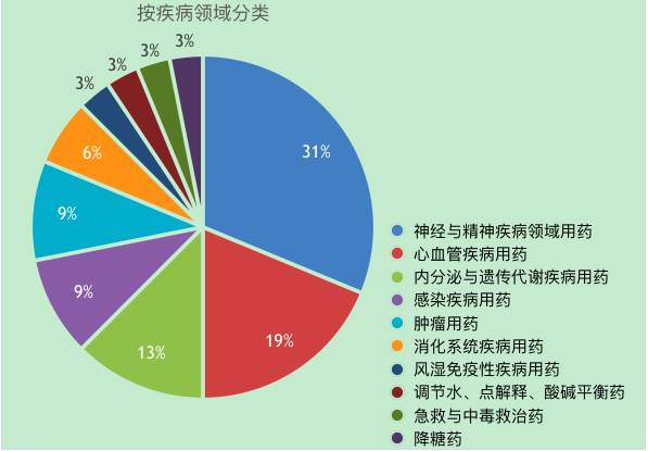 BBIN游戏(集团)有限公司官网