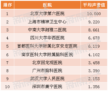 BBIN游戏(集团)有限公司官网