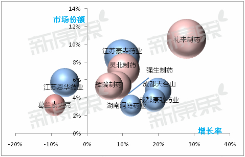 BBIN游戏(集团)有限公司官网