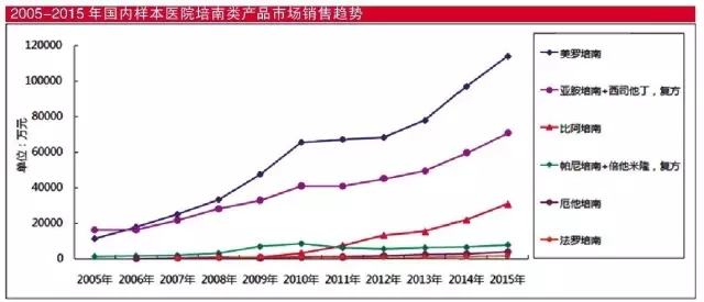 BBIN游戏(集团)有限公司官网