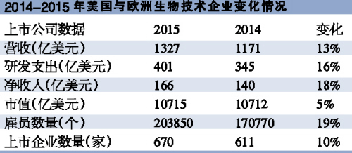 BBIN游戏(集团)有限公司官网