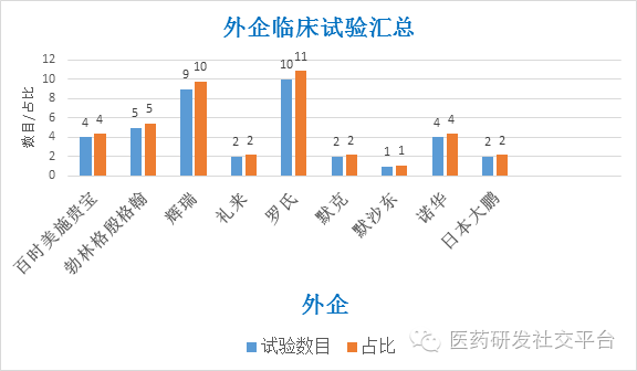 BBIN游戏(集团)有限公司官网