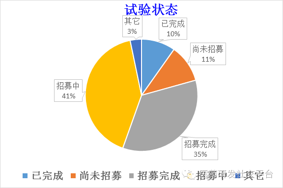 BBIN游戏(集团)有限公司官网