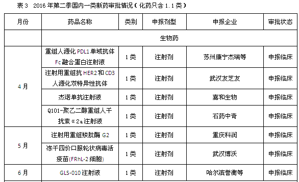 BBIN游戏(集团)有限公司官网