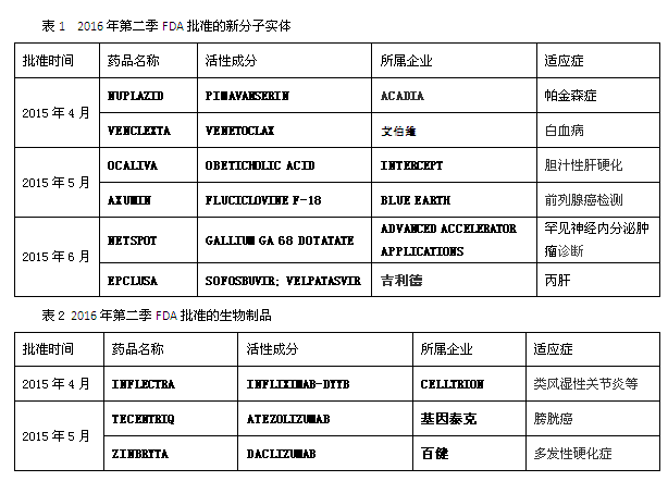 BBIN游戏(集团)有限公司官网