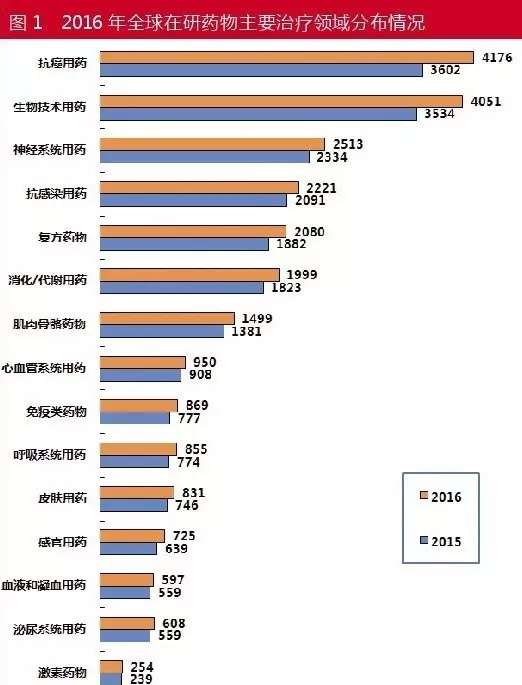BBIN游戏(集团)有限公司官网