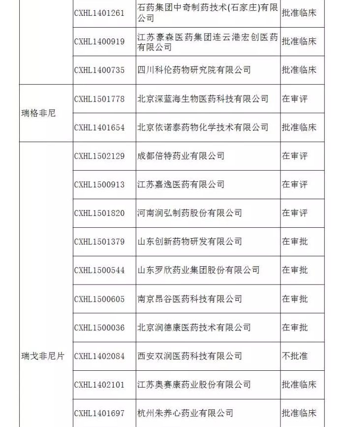 BBIN游戏(集团)有限公司官网