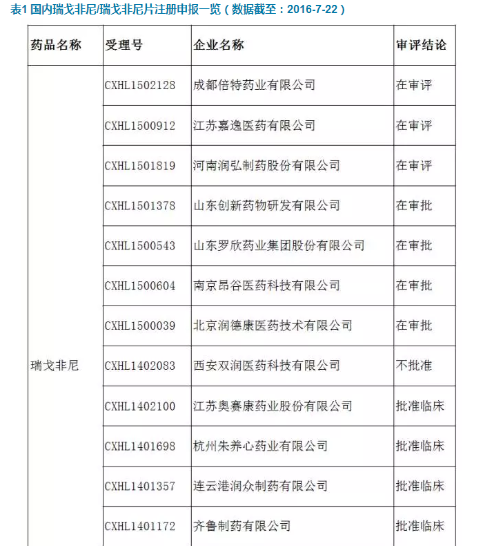 BBIN游戏(集团)有限公司官网