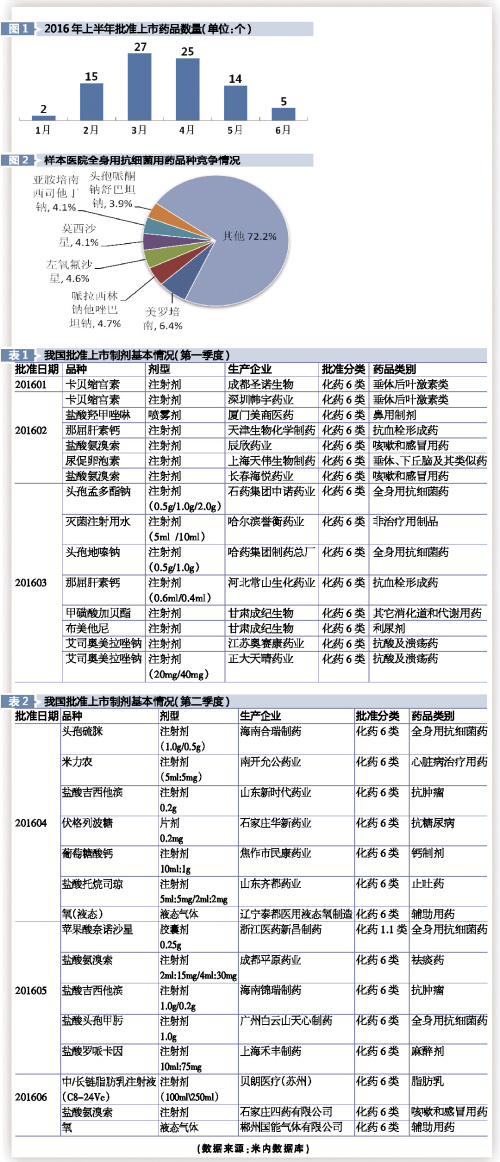 BBIN游戏(集团)有限公司官网