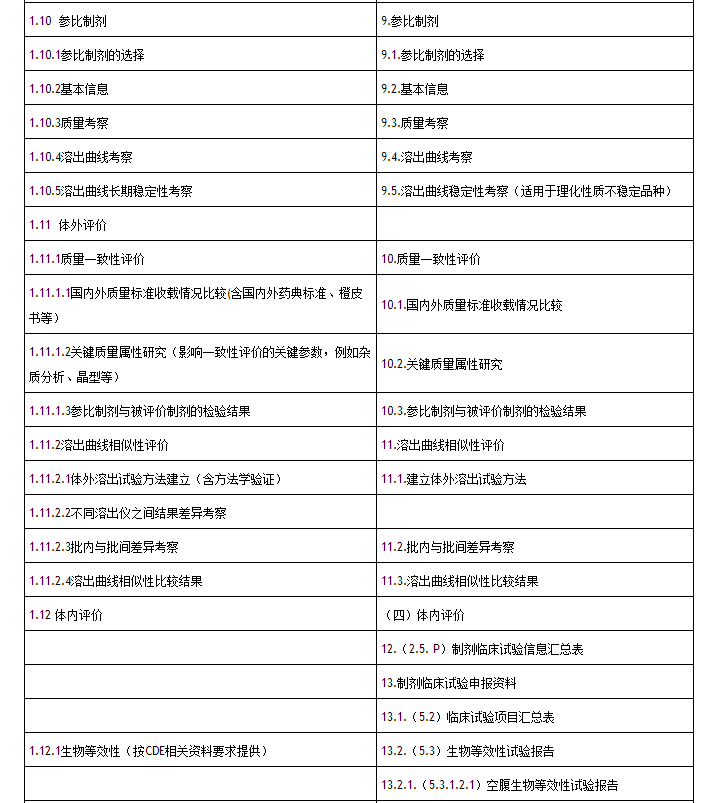 BBIN游戏(集团)有限公司官网