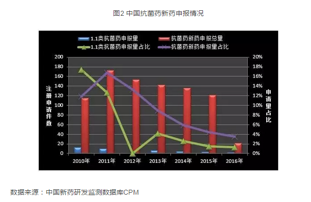 BBIN游戏(集团)有限公司官网