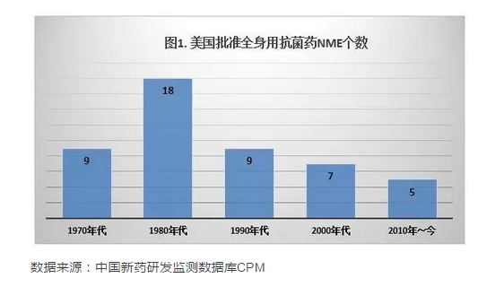 BBIN游戏(集团)有限公司官网