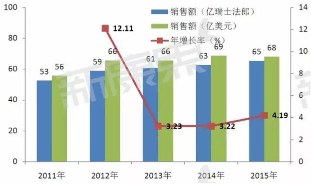 BBIN游戏(集团)有限公司官网