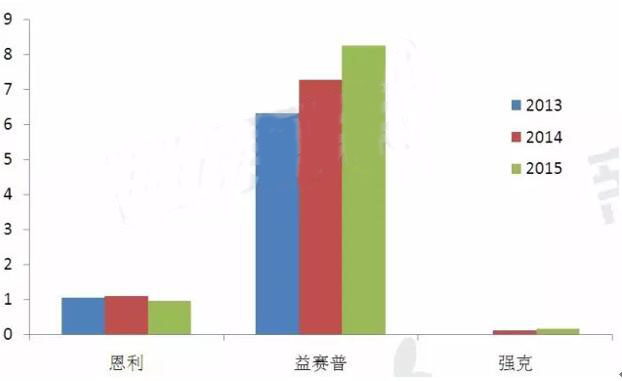 BBIN游戏(集团)有限公司官网