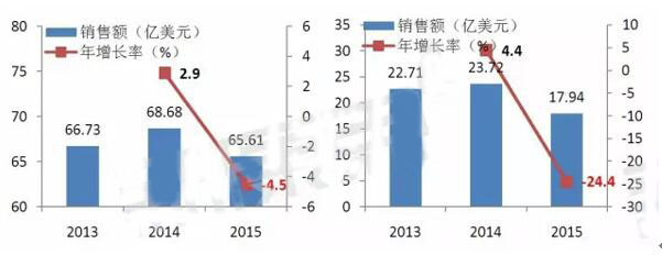 BBIN游戏(集团)有限公司官网