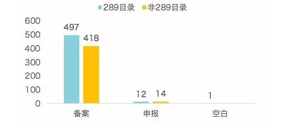 BBIN游戏(集团)有限公司官网