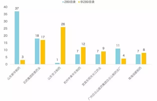 BBIN游戏(集团)有限公司官网