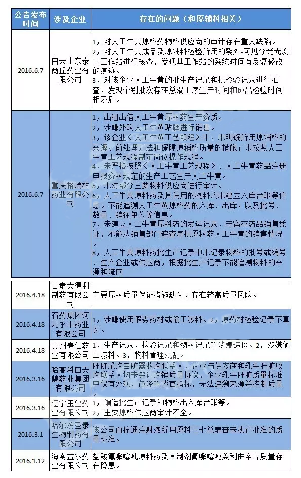 BBIN游戏(集团)有限公司官网
