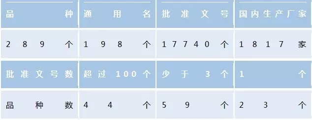 BBIN游戏(集团)有限公司官网