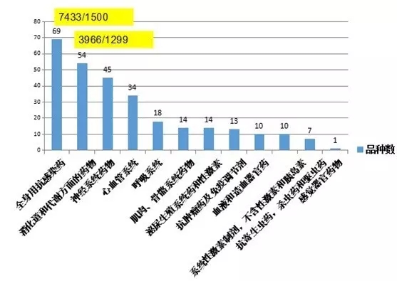 BBIN游戏(集团)有限公司官网