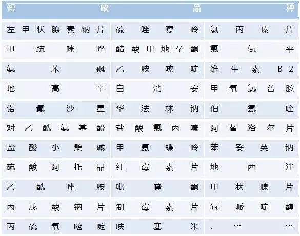 BBIN游戏(集团)有限公司官网