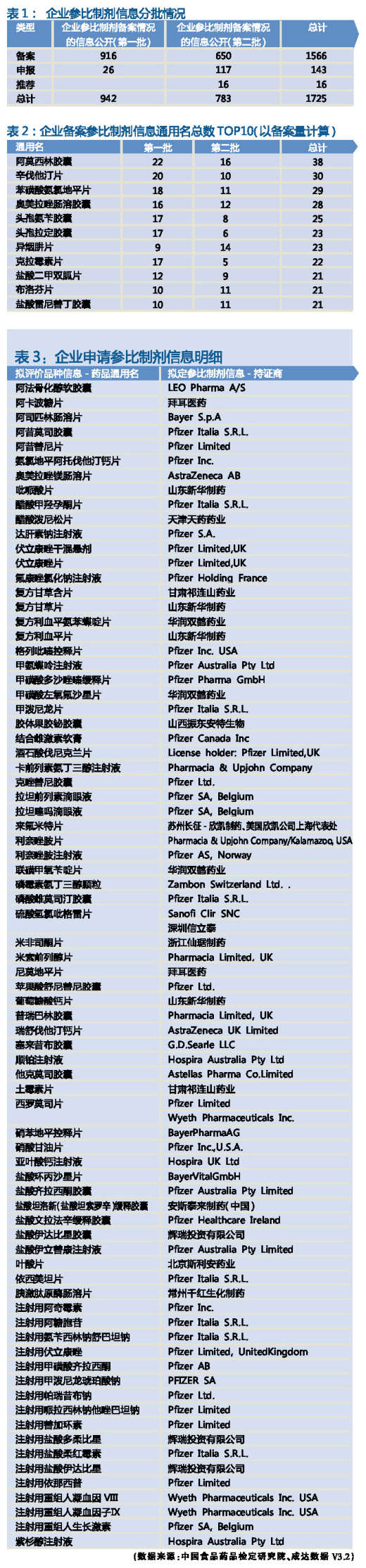 BBIN游戏(集团)有限公司官网