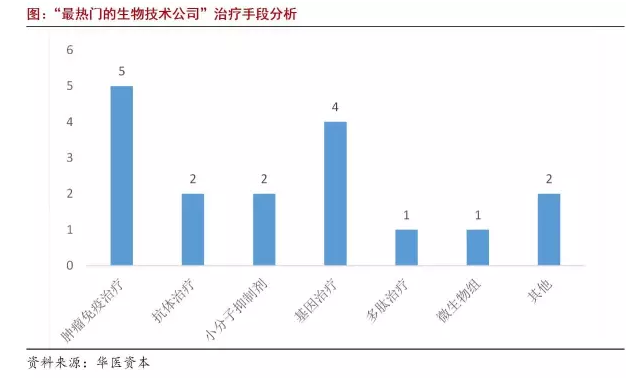 BBIN游戏(集团)有限公司官网