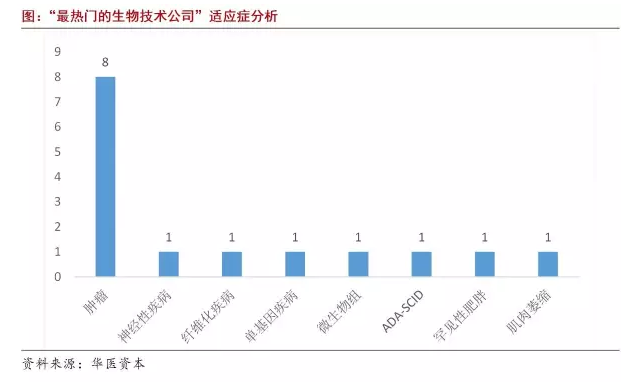 BBIN游戏(集团)有限公司官网