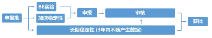 BBIN游戏(集团)有限公司官网