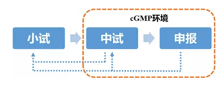 BBIN游戏(集团)有限公司官网