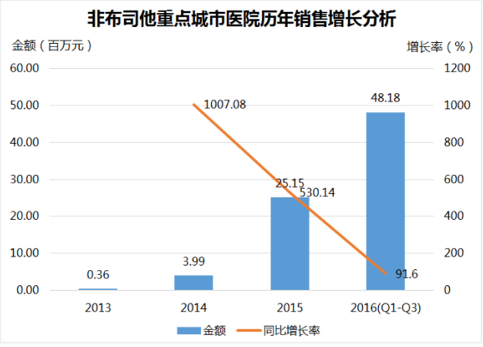 BBIN游戏(集团)有限公司官网