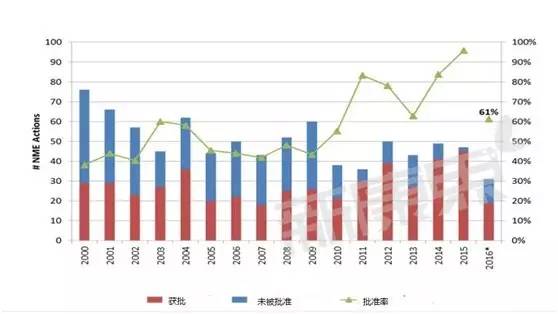 BBIN游戏(集团)有限公司官网