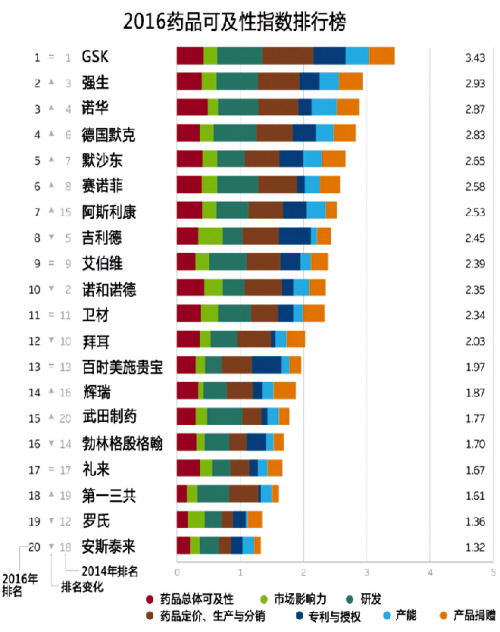 BBIN游戏(集团)有限公司官网