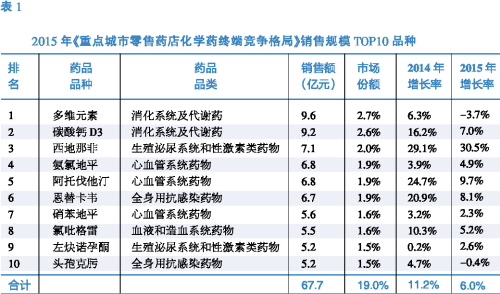 BBIN游戏(集团)有限公司官网