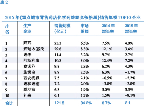 BBIN游戏(集团)有限公司官网