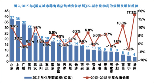 BBIN游戏(集团)有限公司官网