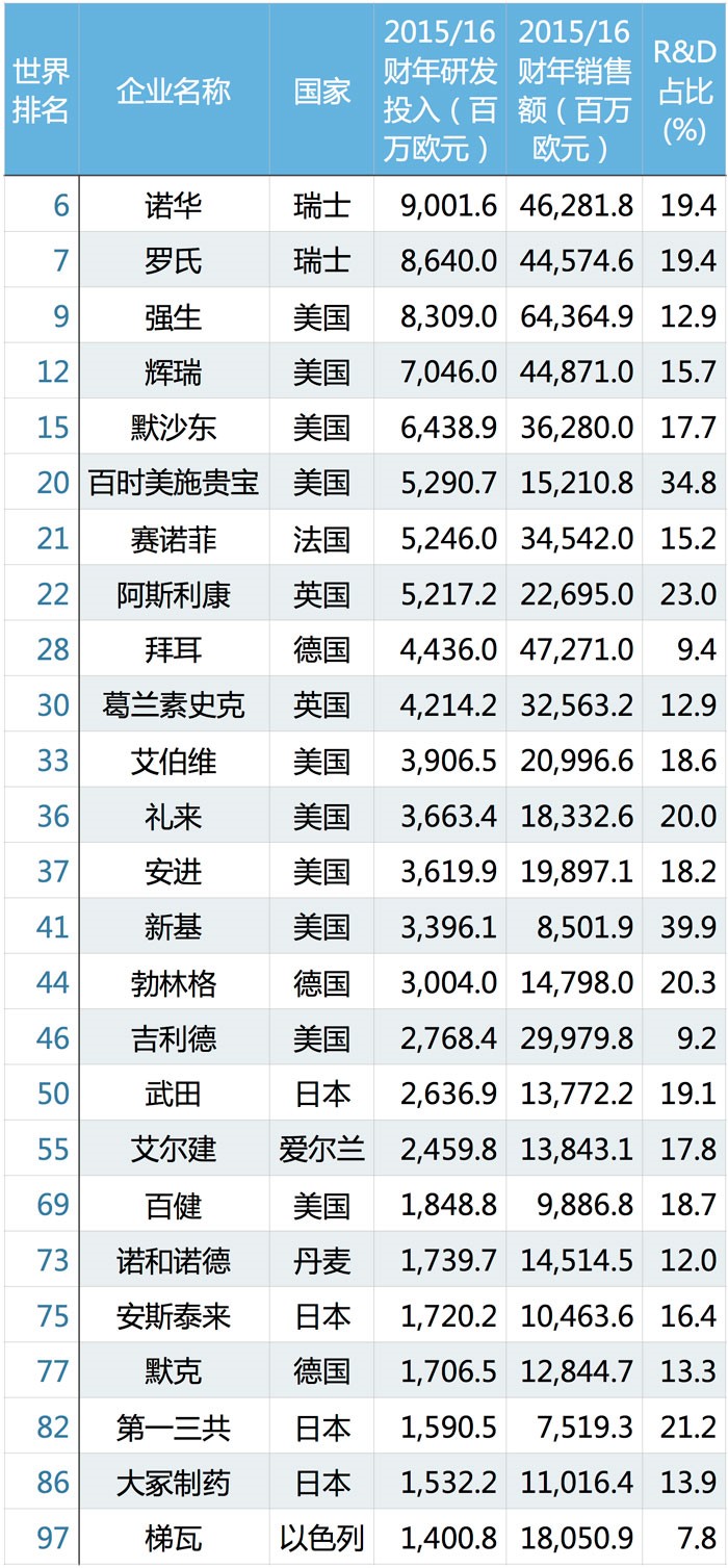 BBIN游戏(集团)有限公司官网