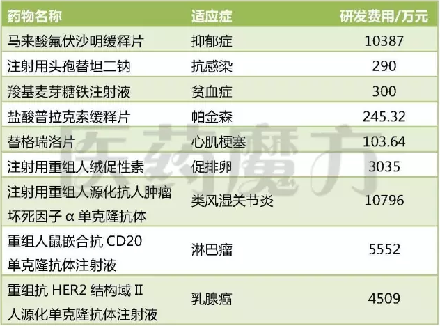 BBIN游戏(集团)有限公司官网